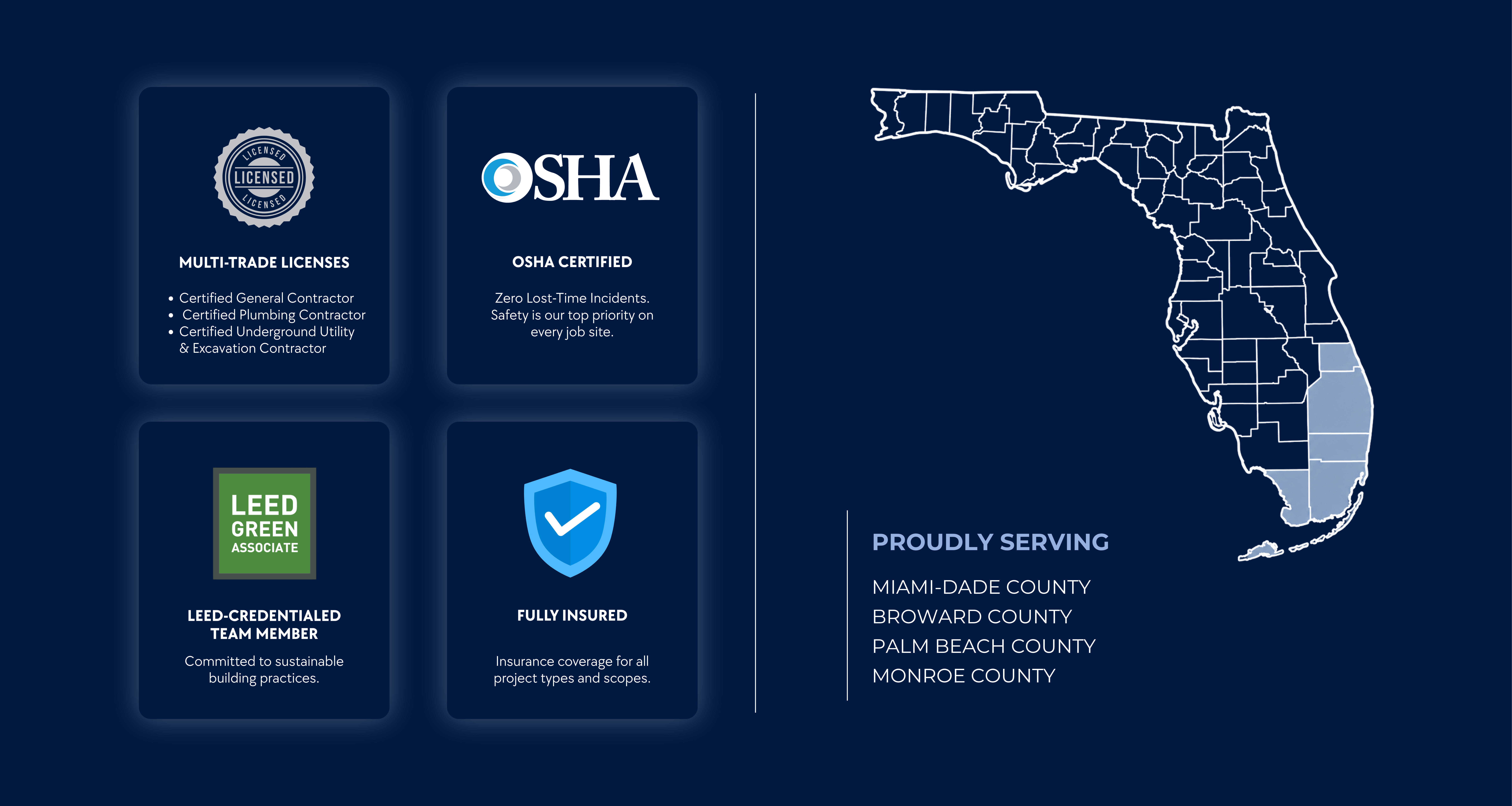Credentials